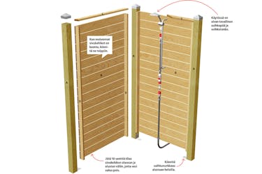 Piirustus: Ulkosuihku Piirustus: Ulkosuihku